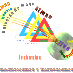 El modelo del Universo Vedanta (I): Brahman, Maya y Jiva