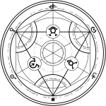 ¿Qué sabemos de la verdadera Magia?